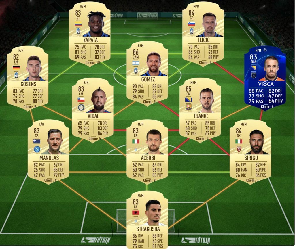 FIFA 21 Roberto Carlos SBC-Lösung