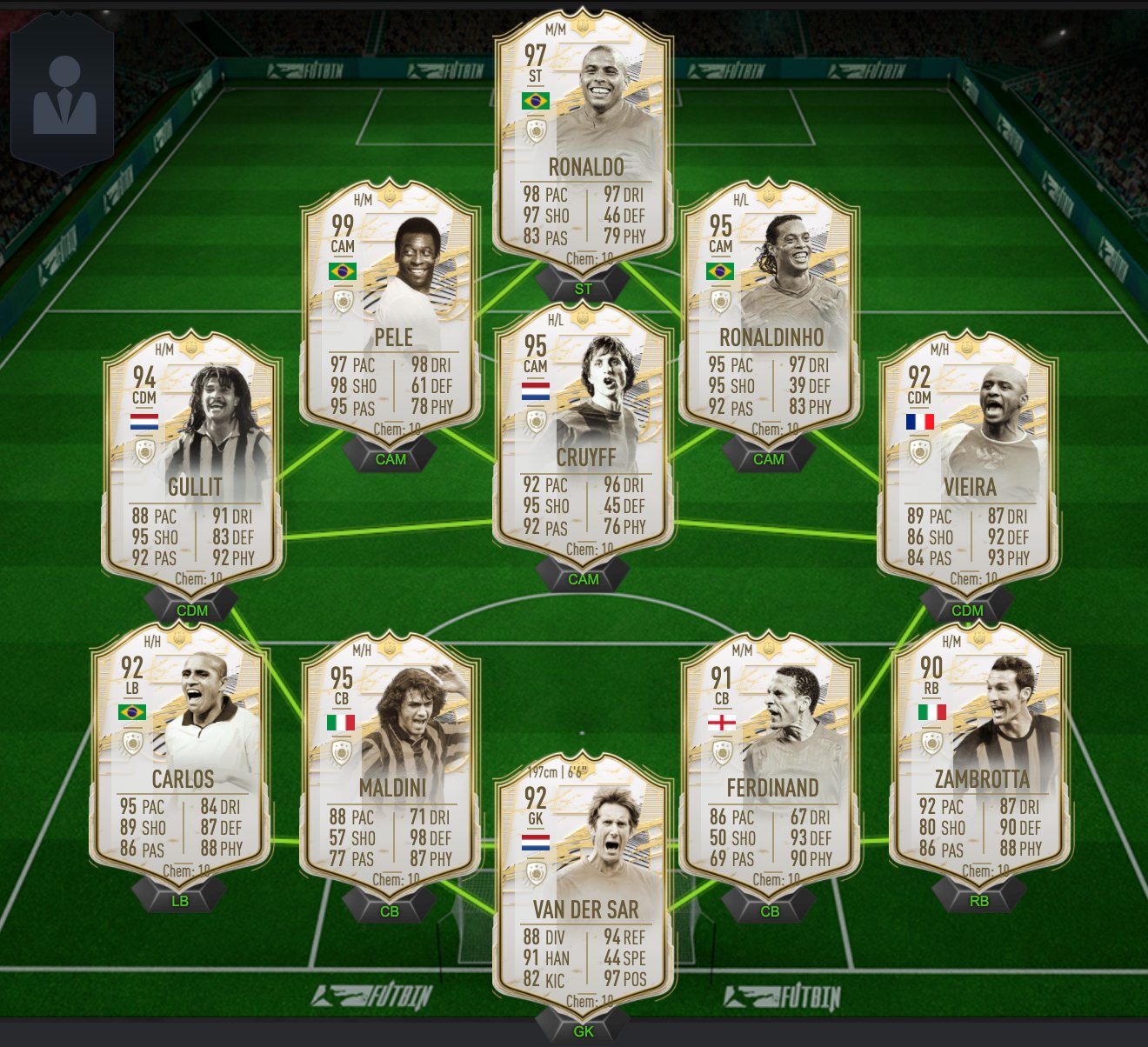 FUT-Team