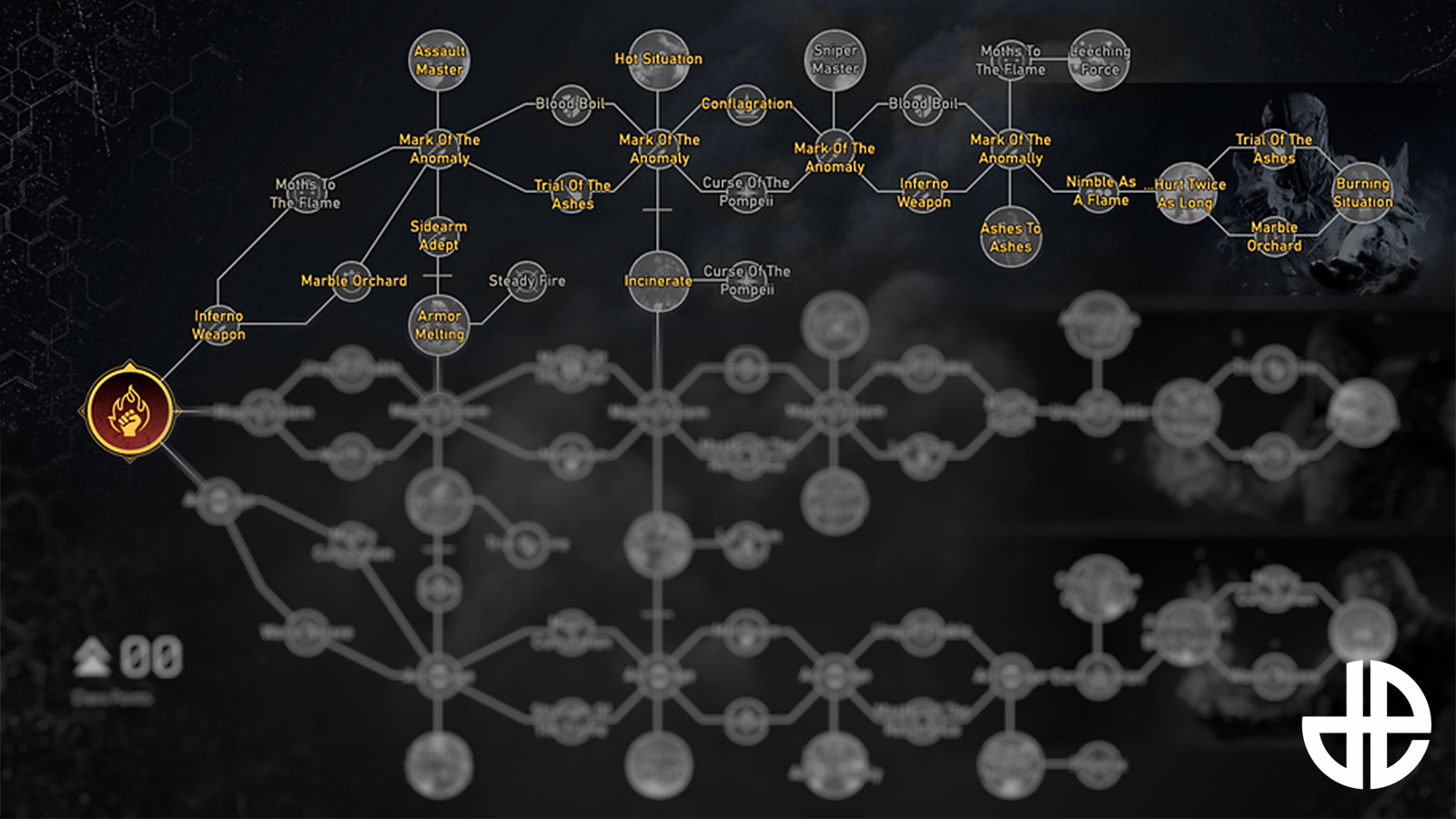 Pyromancer Ash Breaker Nodes