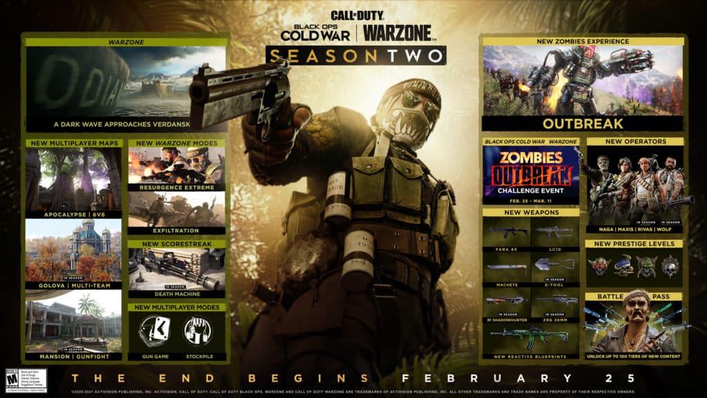 Roadmap für Black Ops Cold War und Warzone Season 2