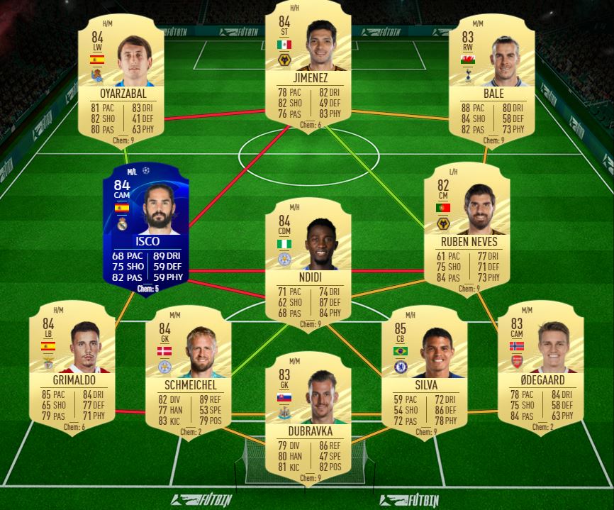 de Jong & Rodrygo FIFA 21 Showdown SBC