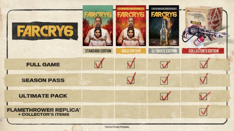 alle Far Cry-Editionen