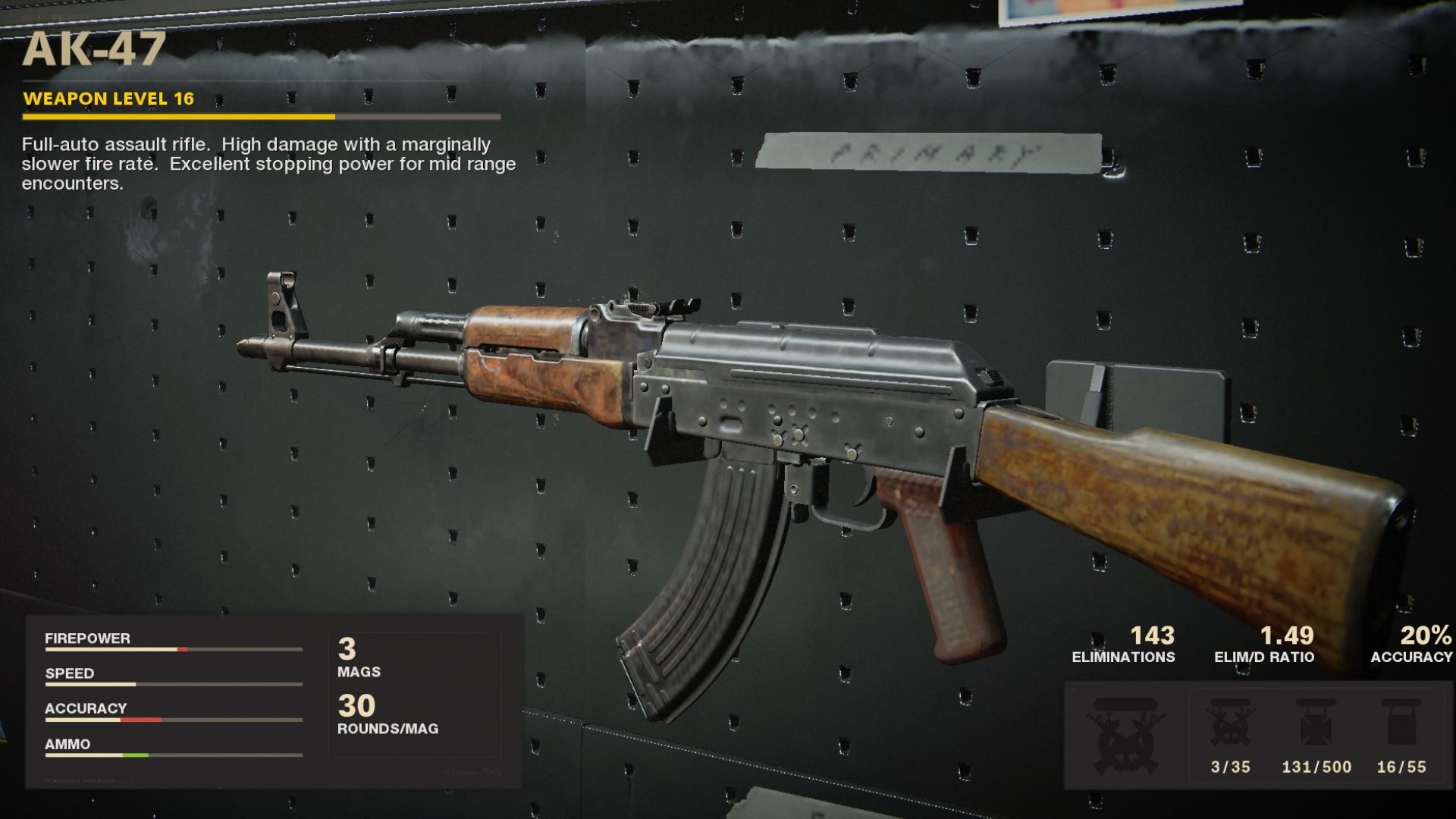 AK-47 Black Ops Kalter Krieg