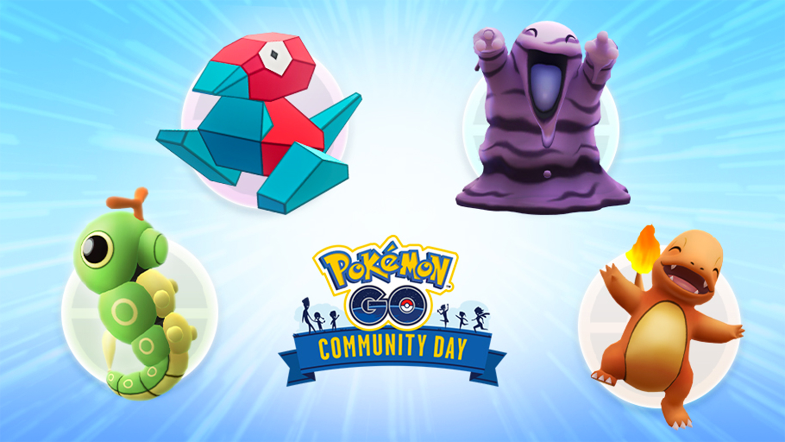 Pokemon Go Community Day-Aufstellung