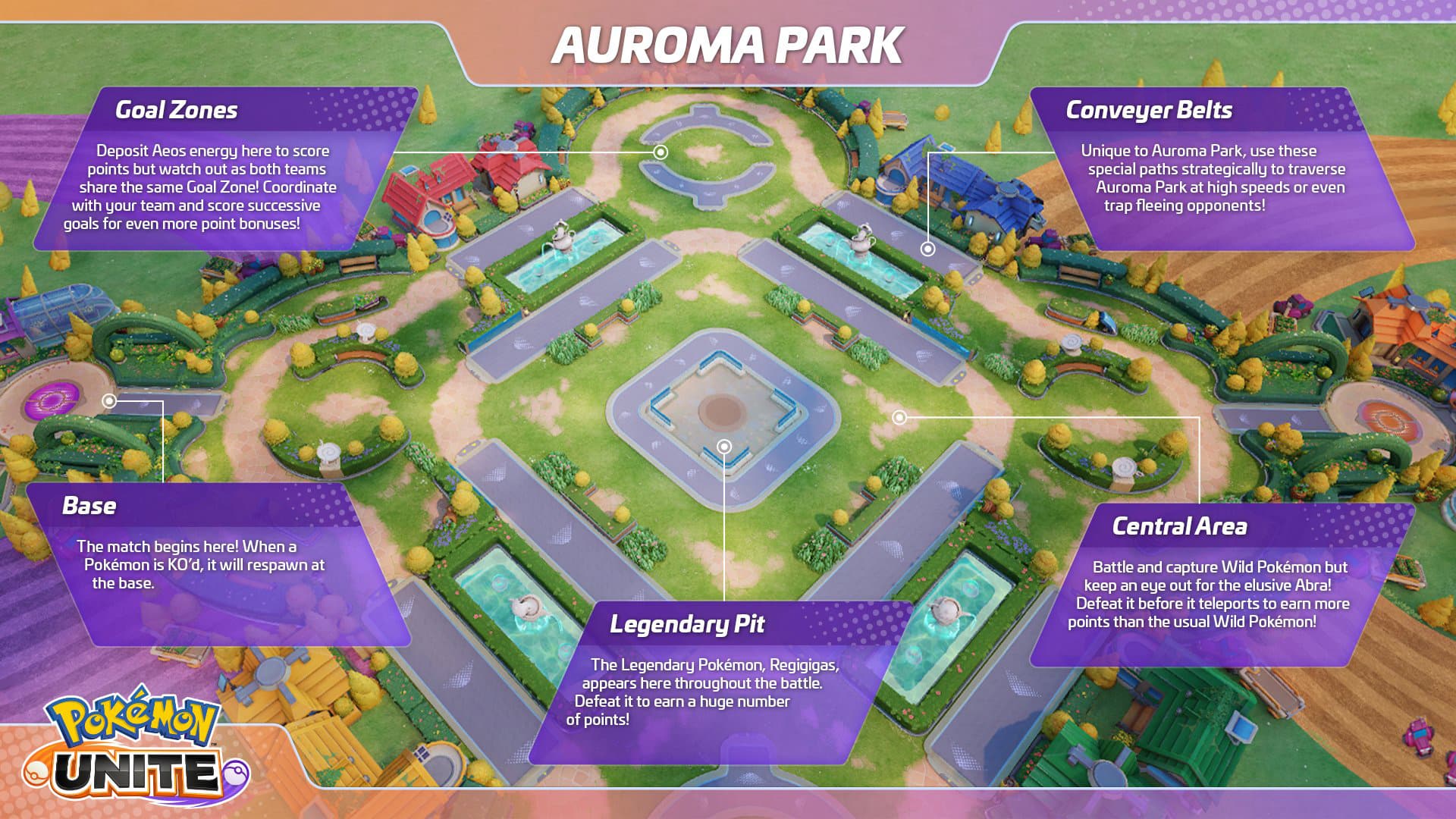 Pokemon Unite Aurora Park Karte