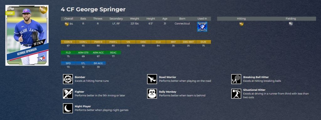 Springer