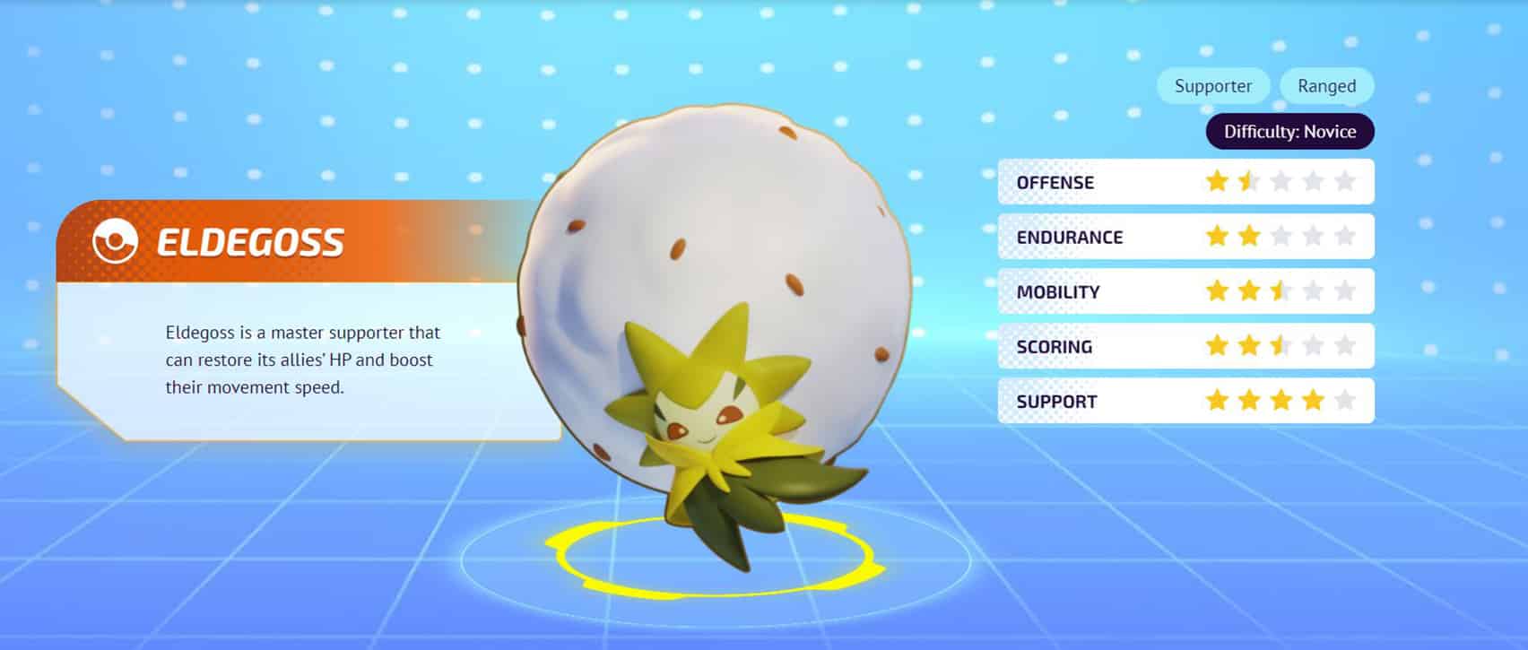 Eldegoss Pokemon Unite Profilseite