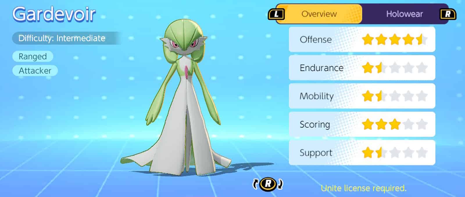 Pokemon Unite Gardevoir