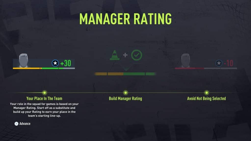 Details zum Manager-Rating FIFA 22-Karrieremodus