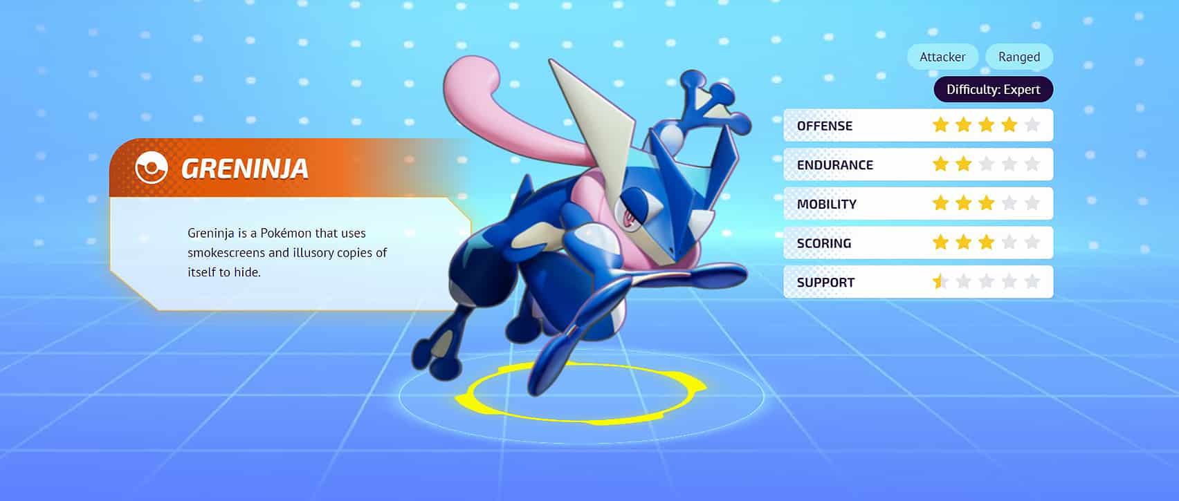 Greninja Pokemon Unite Statistikseite