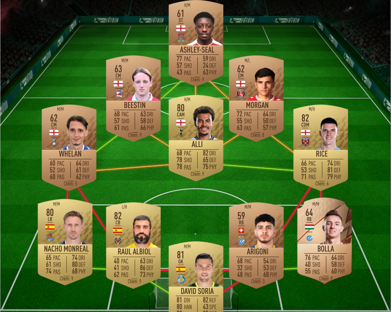 Arsenal vs Sporen sbc