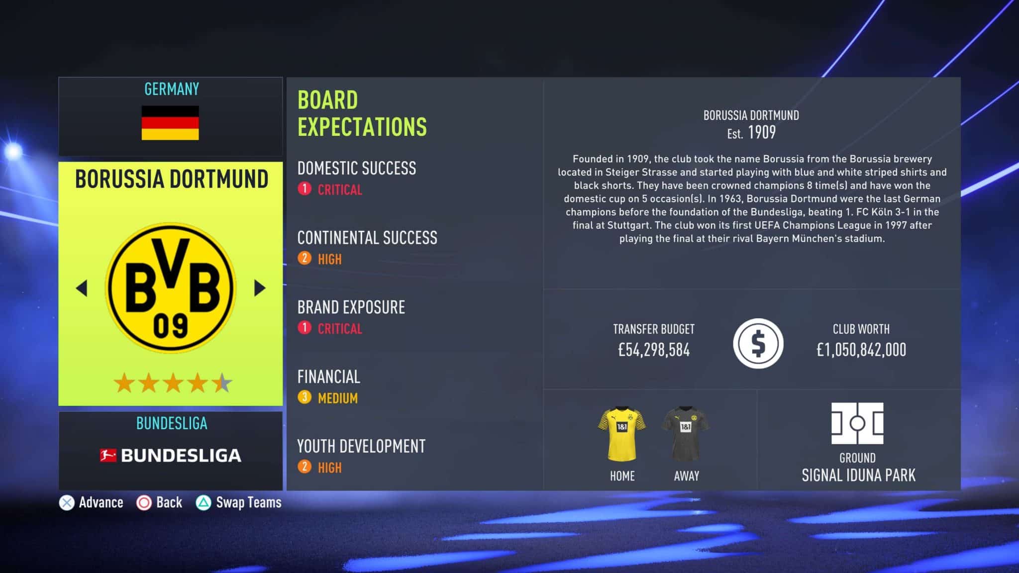 Borussia Dortmund FIFA 22 Karrieremodus-Vorstand Erwartungen