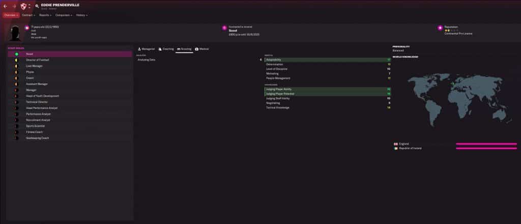 Screenshot von Football Manager 2022 mit den Statistiken eines Scouts