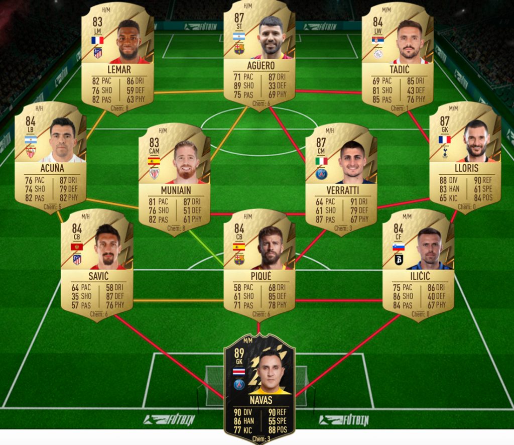 Kader mit 86 Bewertungen FIFA 22 Base ICON-Upgrade SBC