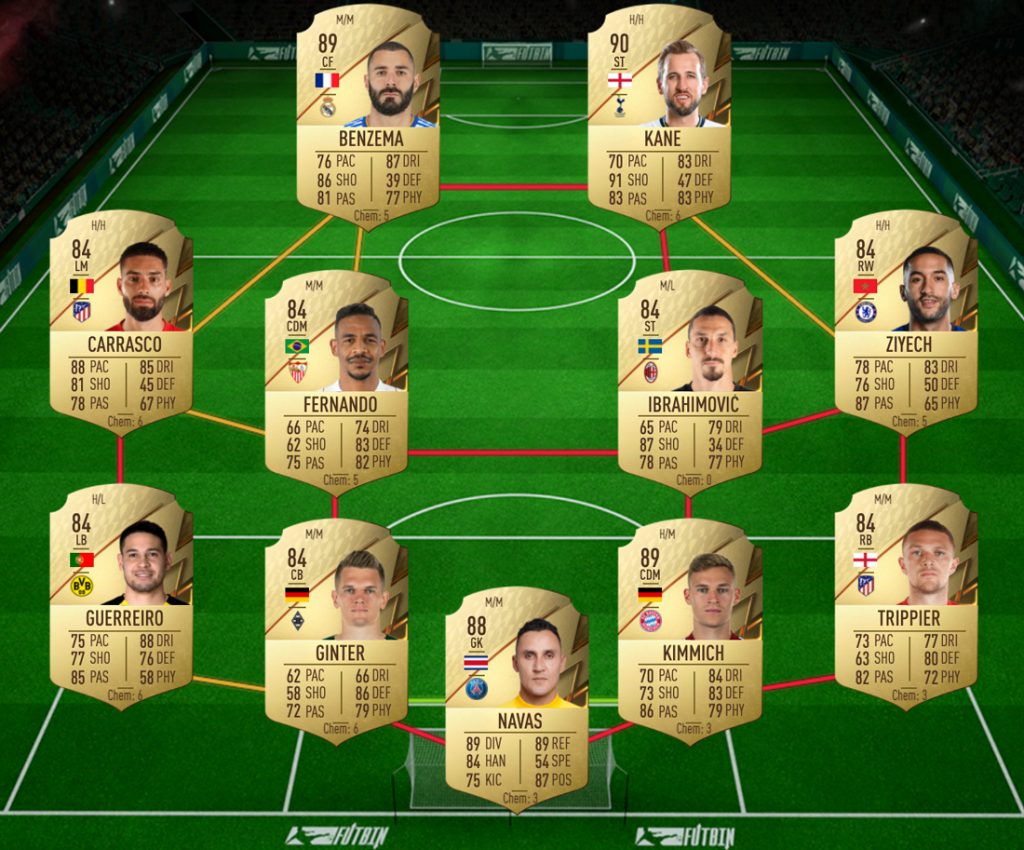 FIFA 22-Basissymbol sbc 87 bewertete Kaderlösung