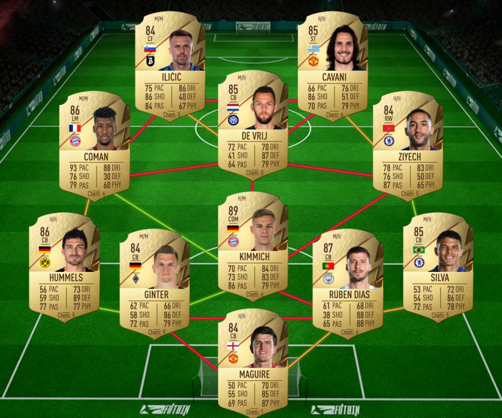 86 Kaderlösung FIFA 22 Base ICON Upgrade