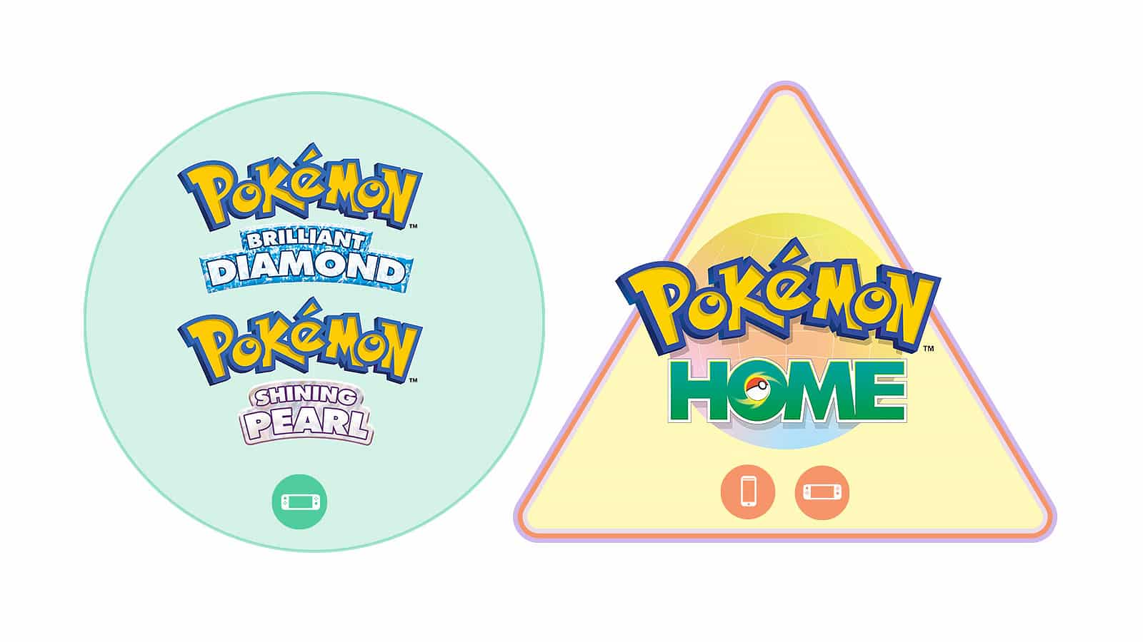 Pokemon Brillanter Diamant & Glänzende Perle Pokemon Home