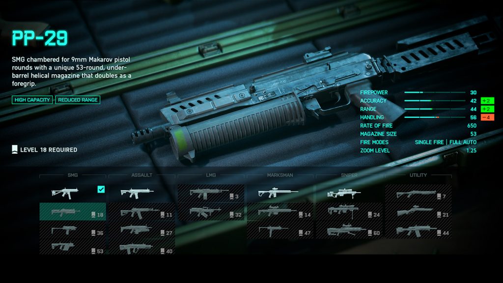 Ein Screenshot des PP-29 aus Battlefield 2042.