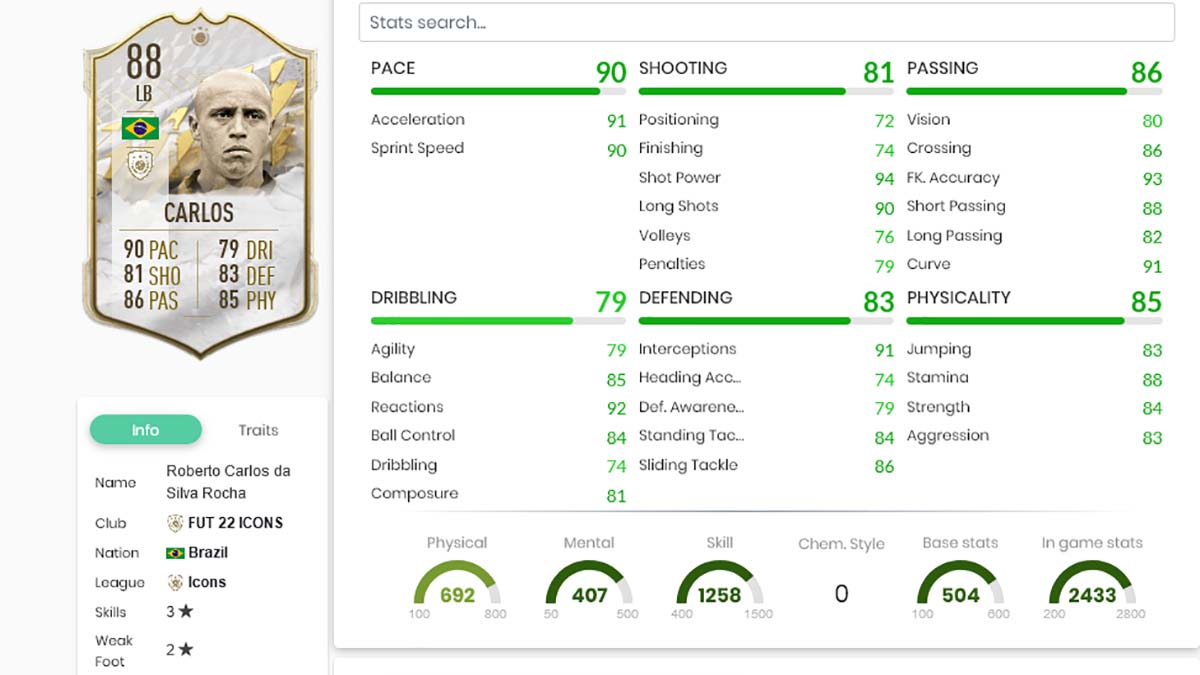 FIFA 22 Roberto Carlos-Statistiken