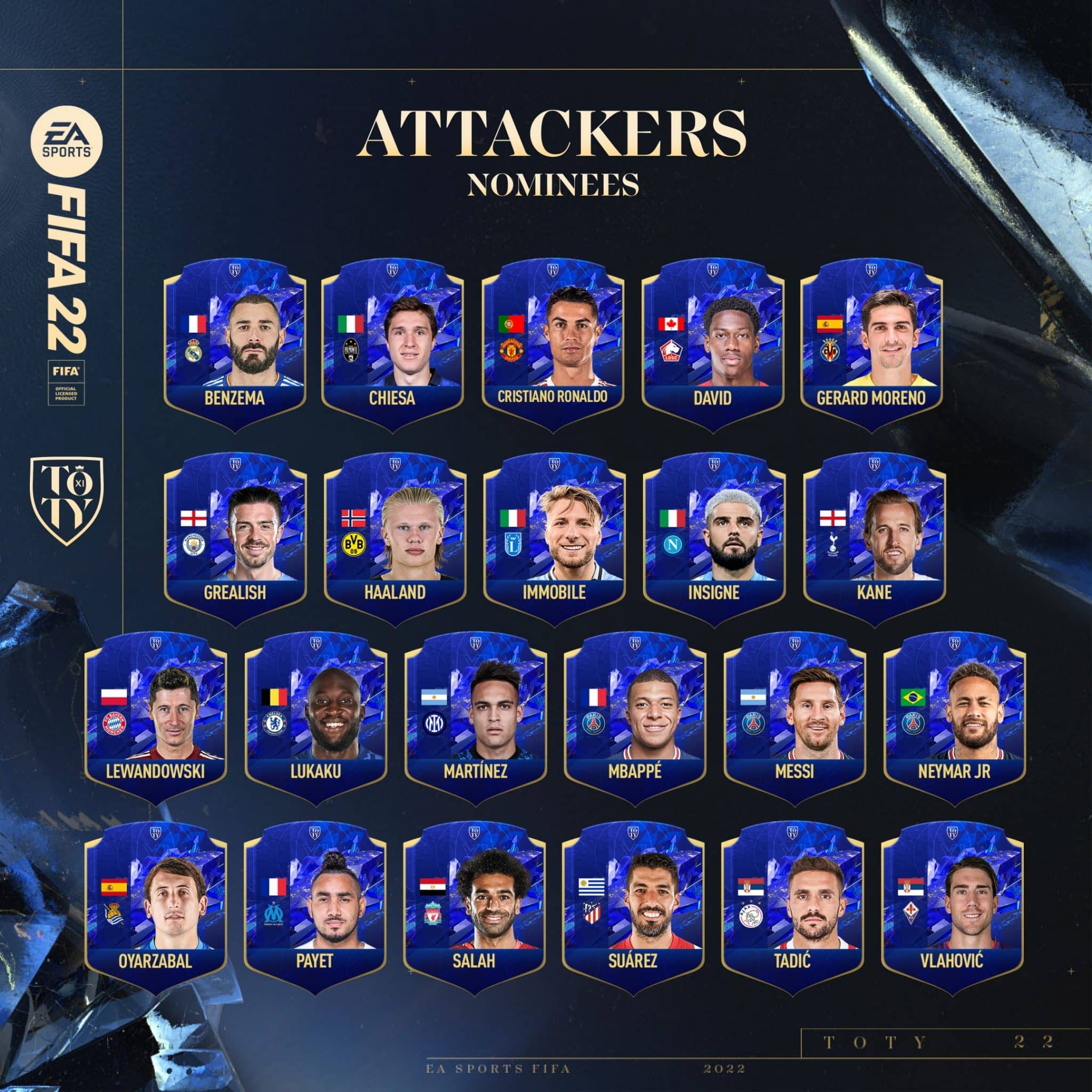 Angreifer toty Nominierte