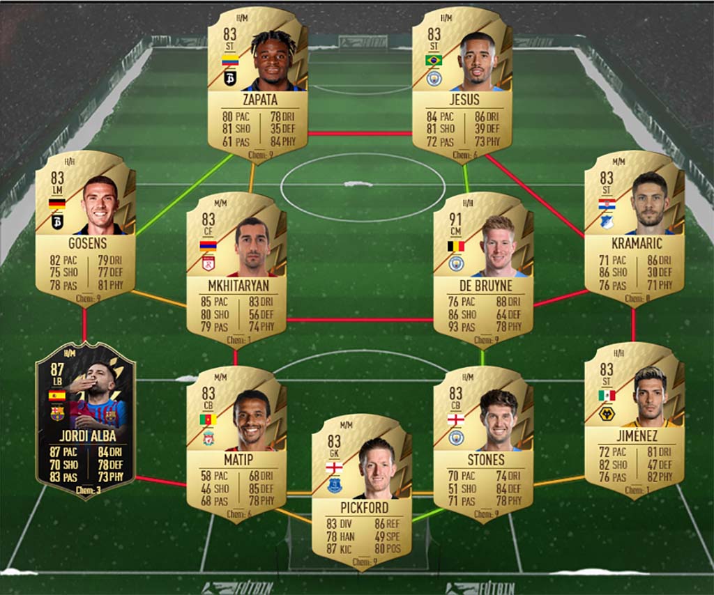 Icon Player Pick 85 Squad mit TOTW