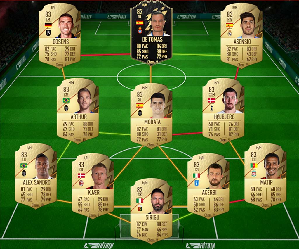 Origi Tactical Emulation SBC-Lösung