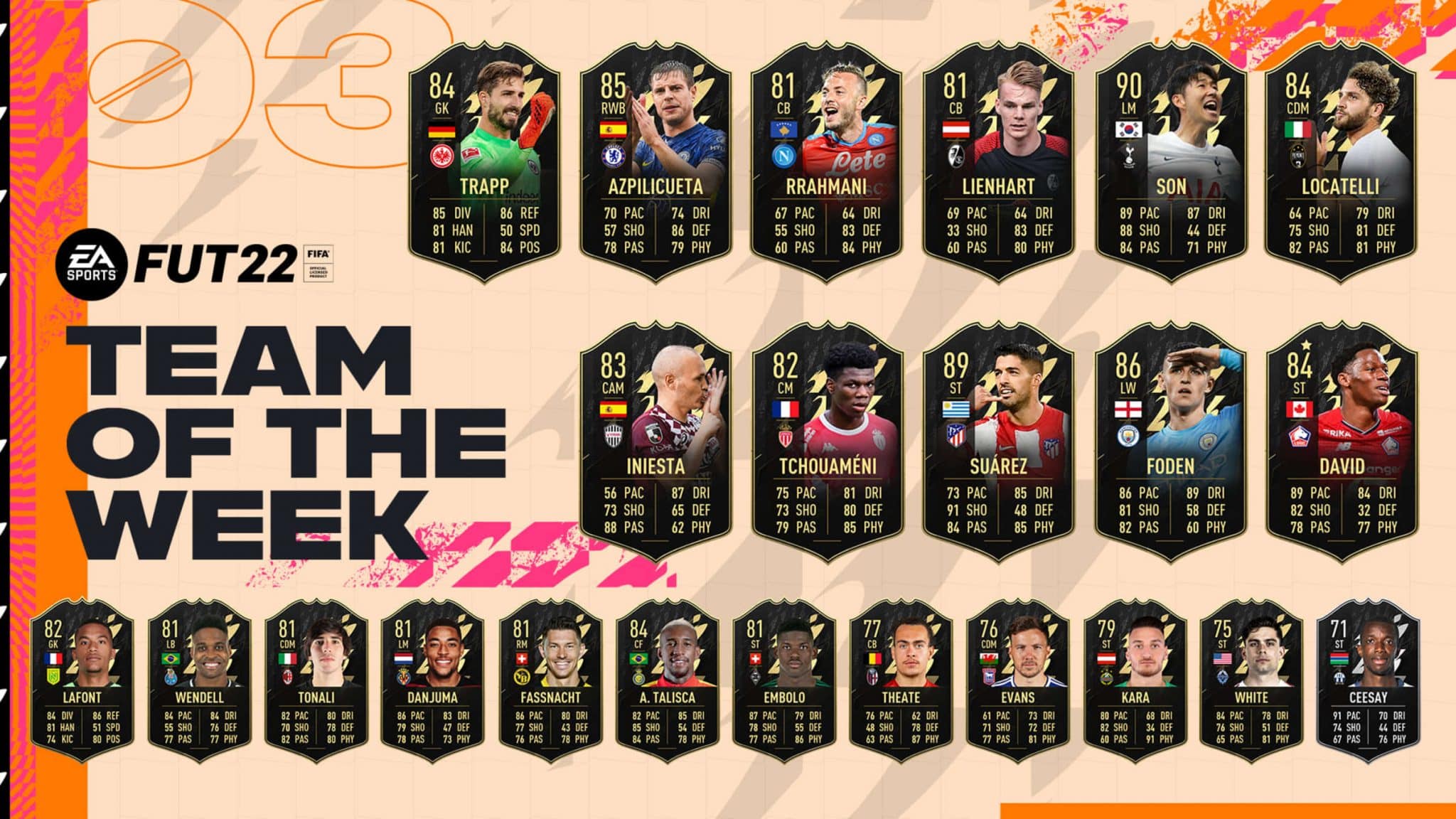 Alle aktualisierten TOTW 3-Karten sind auf FIFA-Hintergrund ausgerichtet.