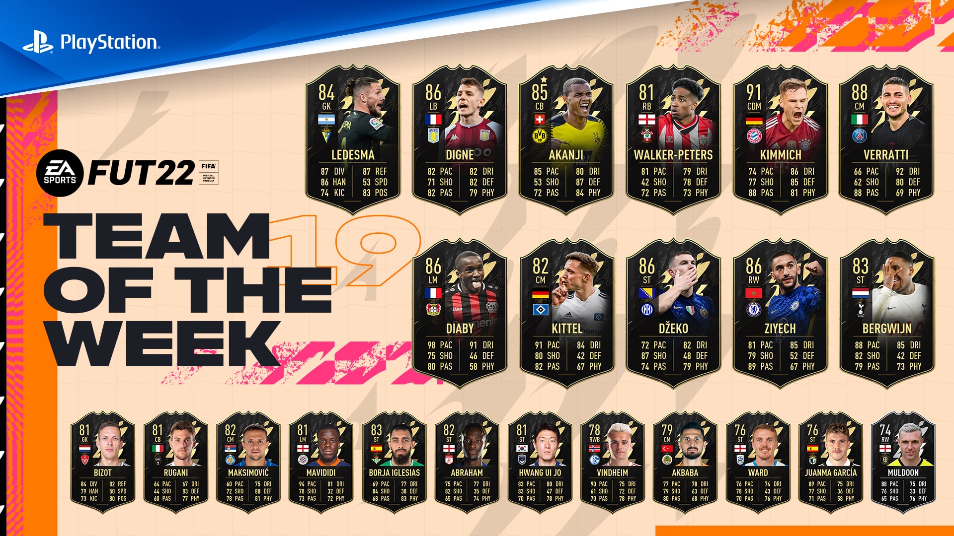 FIFA 22 TOTW 19 enthüllt.