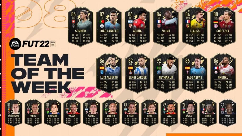 FIFA 22 TOTW 8 enthüllt.