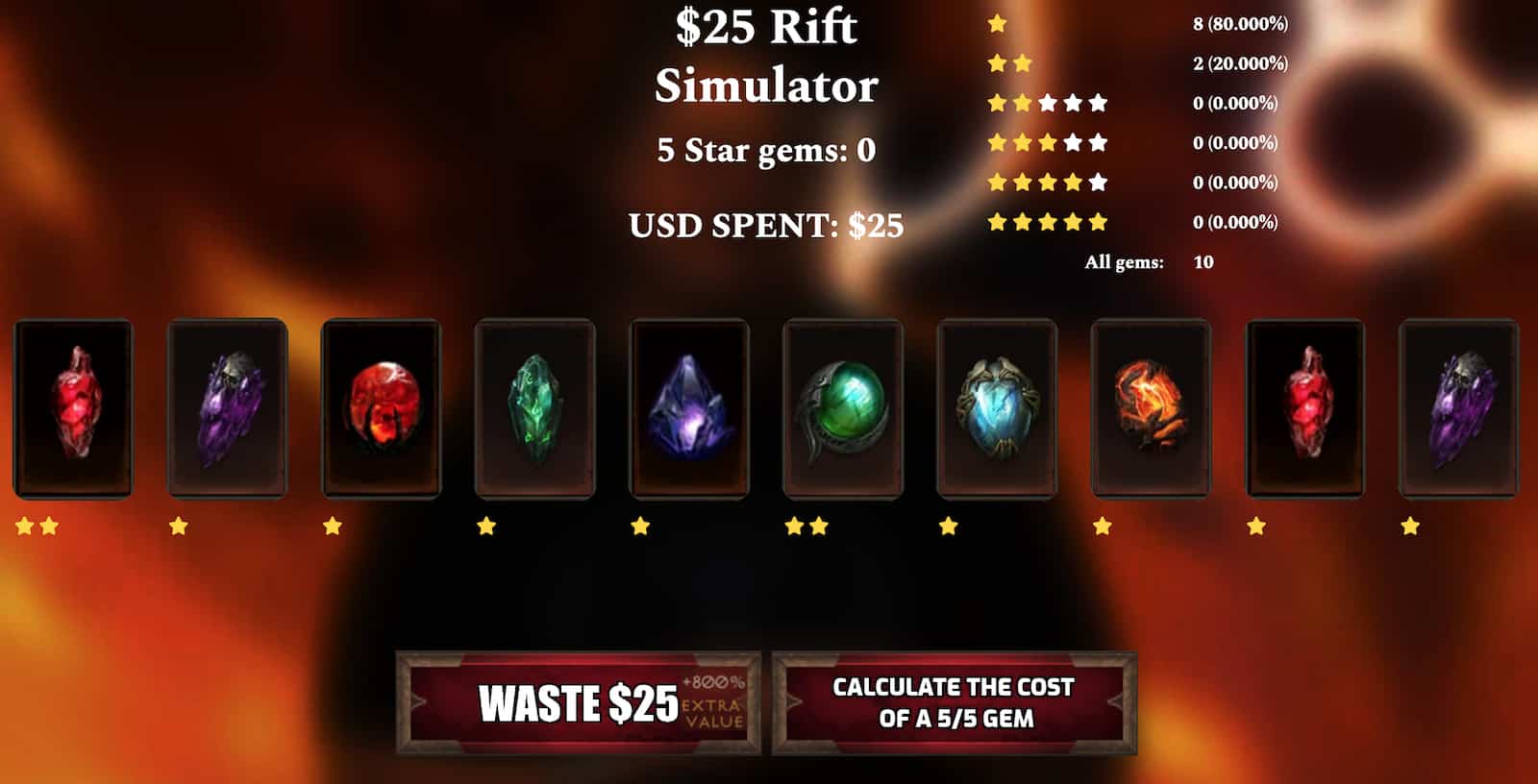Diablo Immortal Rift Simulator Elder Rift 5/5 Edelsteine ​​kosten