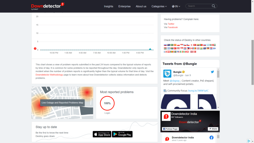 Verwenden Sie Downdetector, um den Status des Destiny 2-Servers zu überprüfen