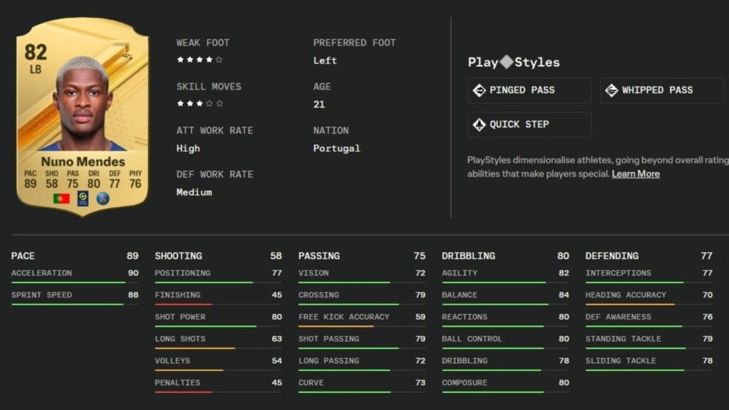 Nuno Mendes bei EA Sports FC 24