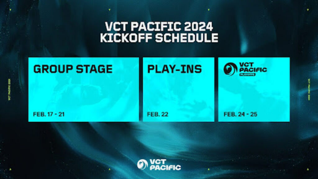 VCT Pacific 2024 Kickoff-Zeitplan