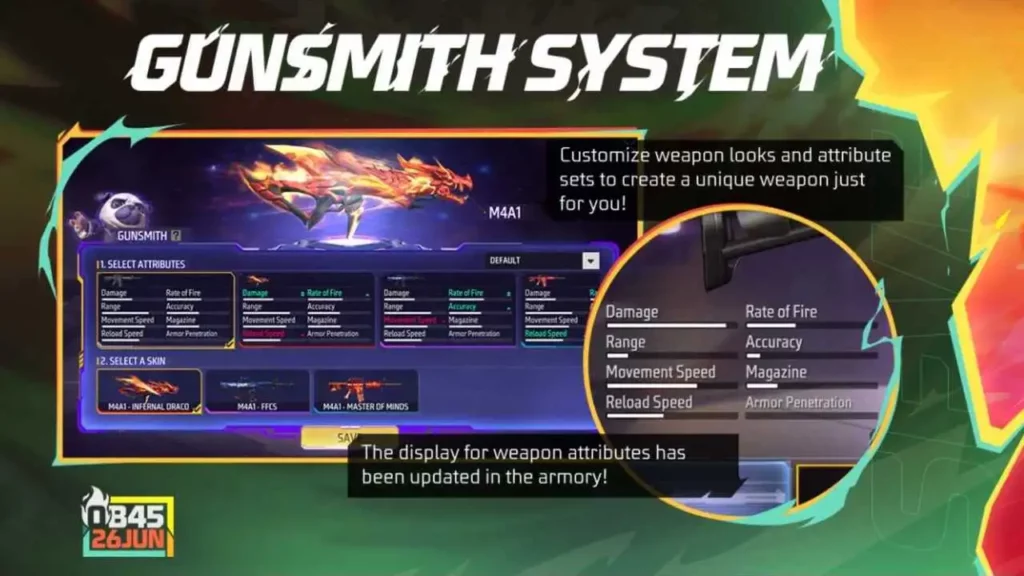 Kommendes Free Fire Gunsmith System