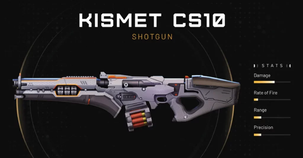 Kismet CS10