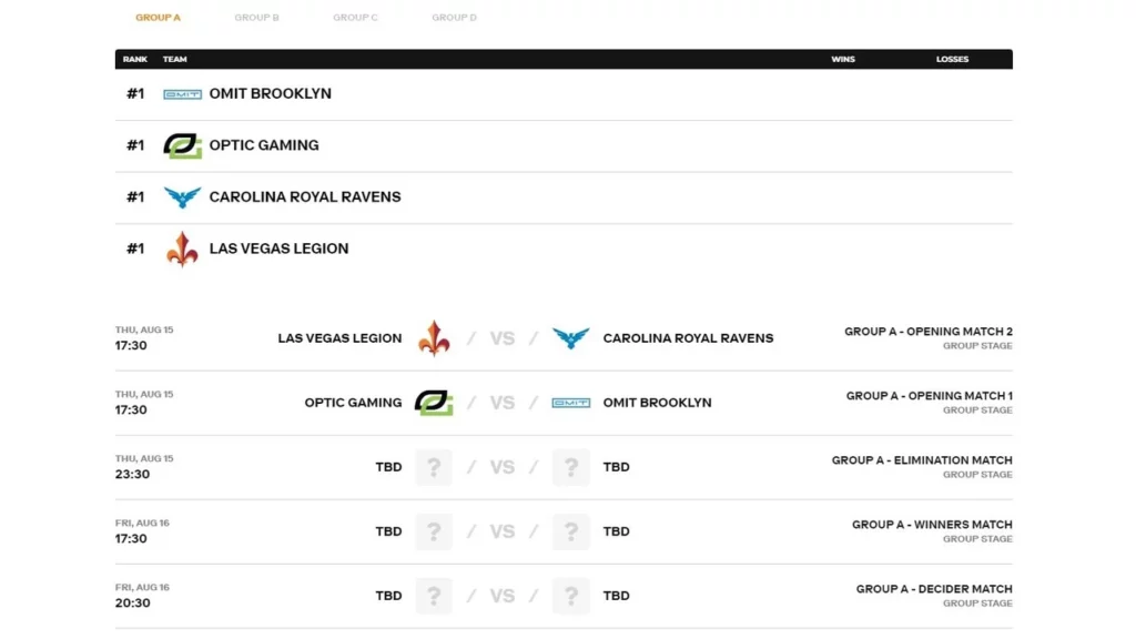 Zeitplan für MW3 x EWC 2024