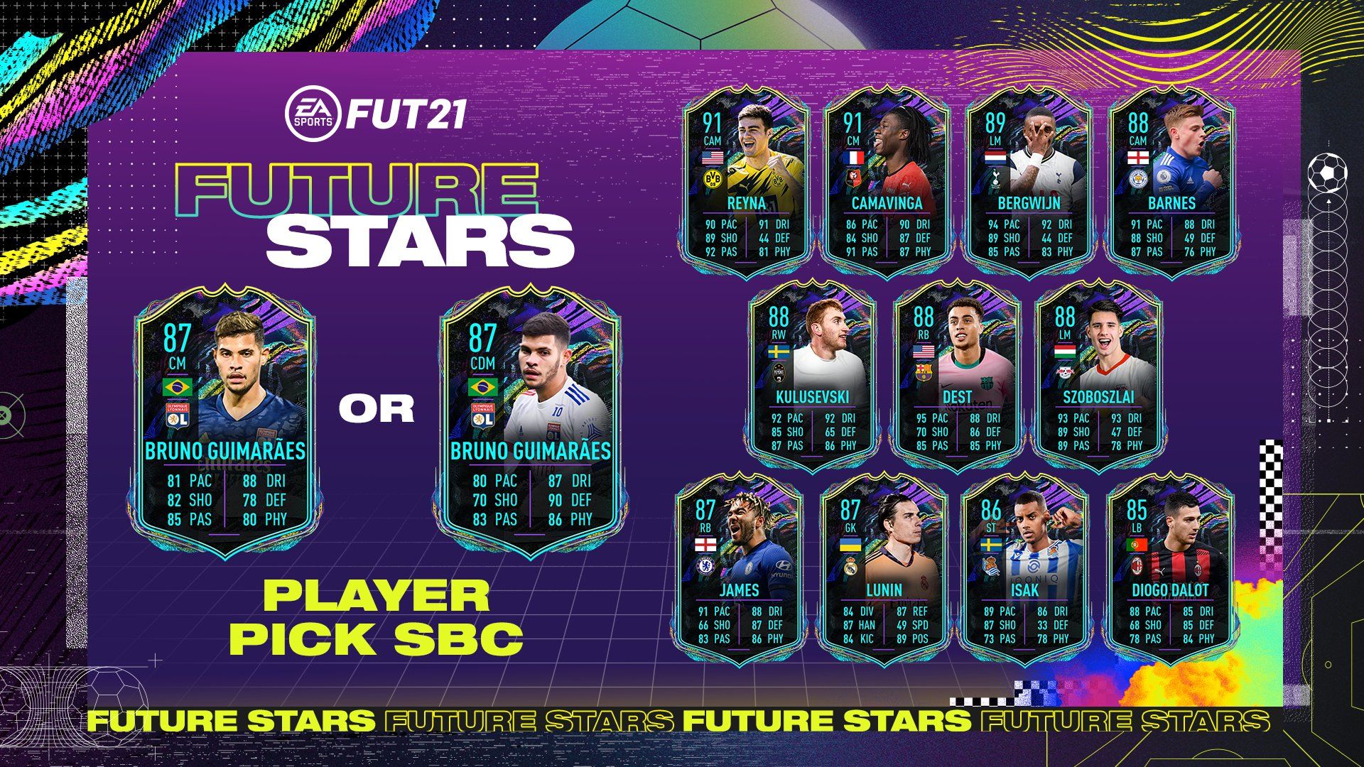 FIFA 21 zukünftige Stars sbc