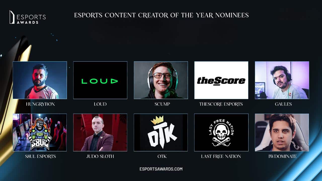 Alle Nominierten aus der Kategorie „Content Creator of the Year“ 2023